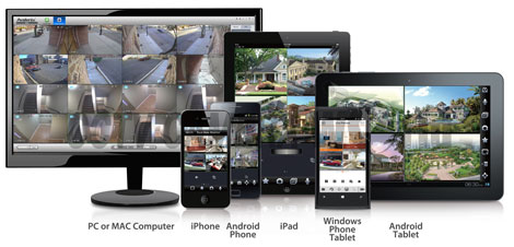 Smart Tv Remote App Mac